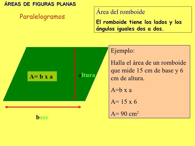 area de figuras planas